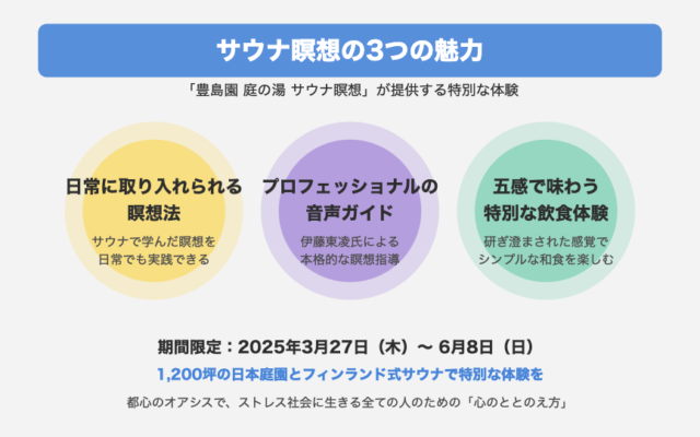 サウナ瞑想3つの魅力