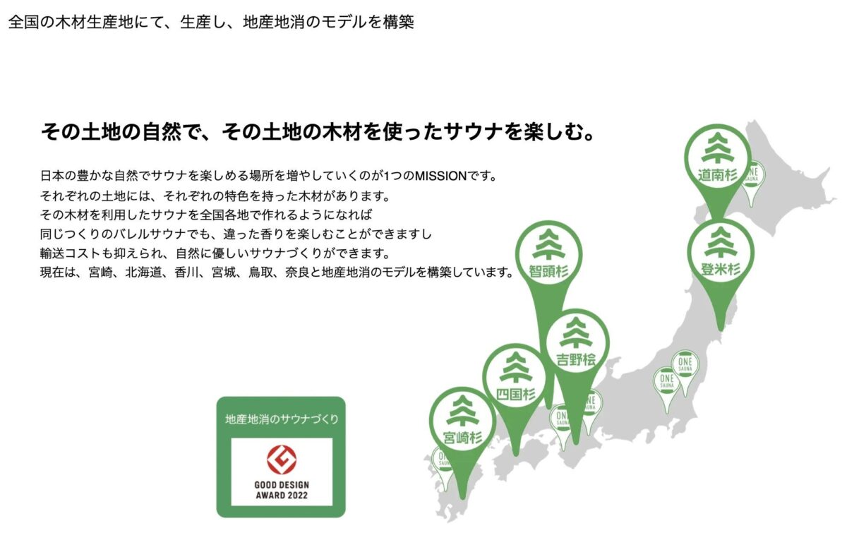 地域材を使ったONE SAUNAの地産地消モデルを示す日本地図の説明図
